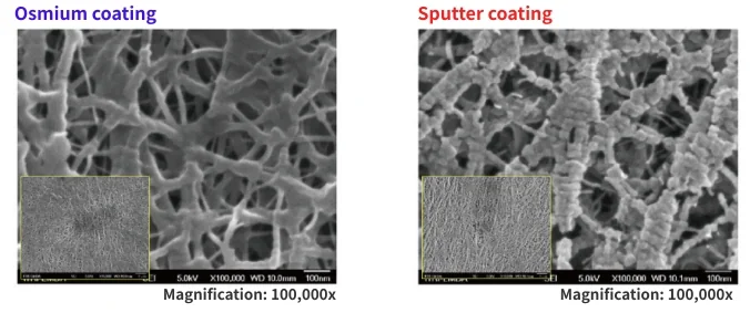 Polymer films comparison