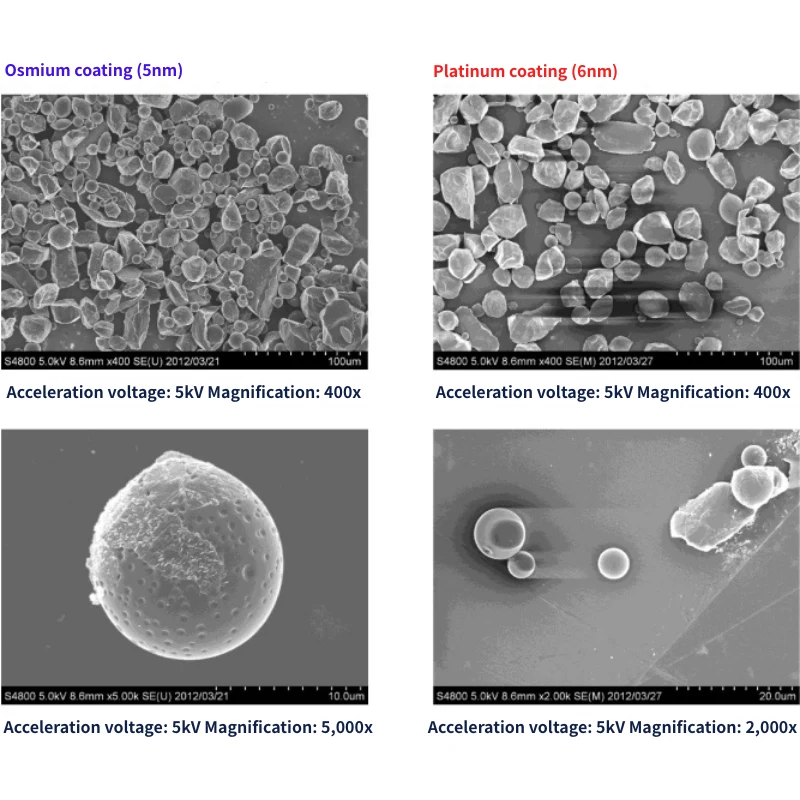 Polystyrene particles comparison: Osmium vs Platinum coating