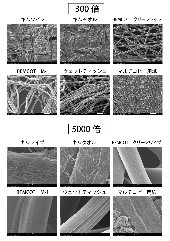 繊維材料のオスミウムコートの電子顕微鏡観察