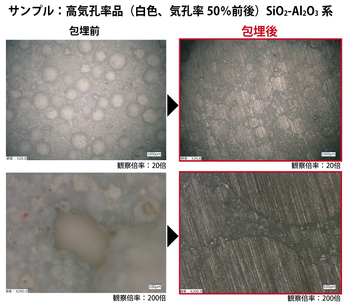 多孔質体内部への樹脂浸透　サンプル：気孔率品(白色、気孔率50%前後)SiO₂-Al₂O₃系　包埋前、包埋後画像