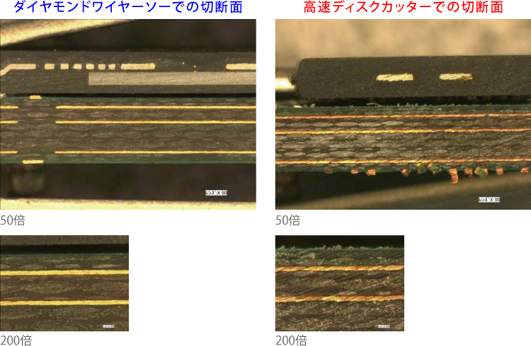 DWS4500大型試料用ダイヤモンドワイヤーソーと高速ディスクカッターによる実装基板の切断面の比較画像
