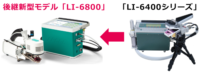 LI-6800は世界基準装置「LI-6400」の後継モデル