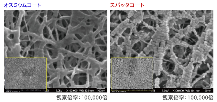 ポリマーフィルム のオスミウムコートとスパッタコートの電子顕微鏡観察比較