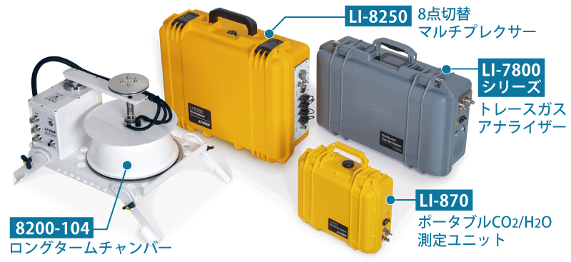 土壌呼吸測定システムへの拡張
8200-104,LI-8250,LI-7800シリーズ,LI-870
