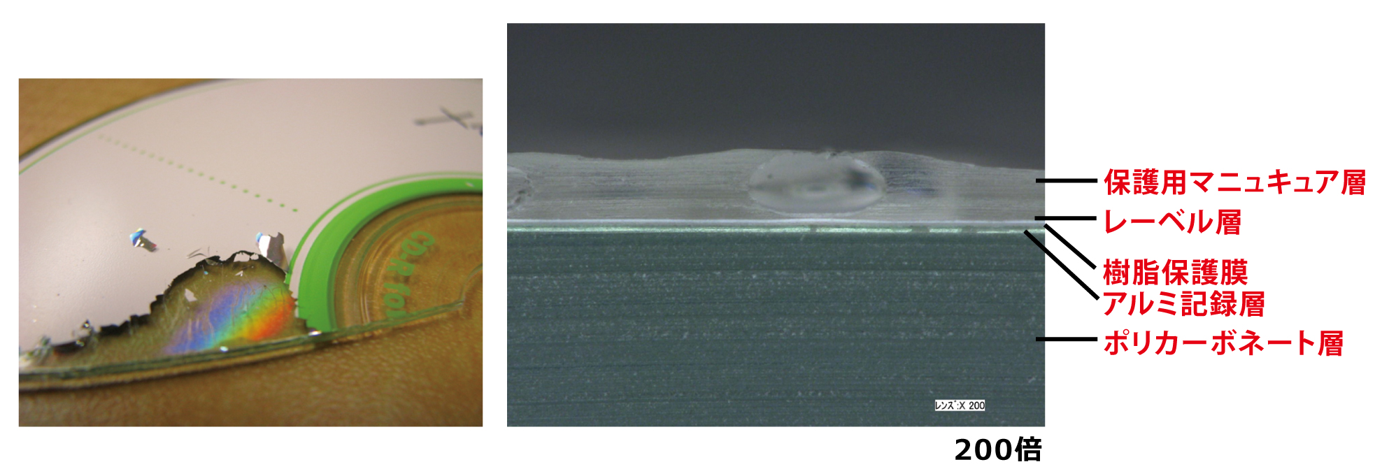 DWS3400横型ダイヤモンドワイヤーソーを使用したCD-ROMの保護用マニュキュア層　レーベル層　樹脂保護膜　アルミ記録層　ポリカーボネート層　の切断面画像