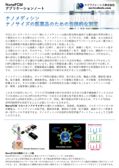 nanomedicine_ApplicationNote_NanoFCM