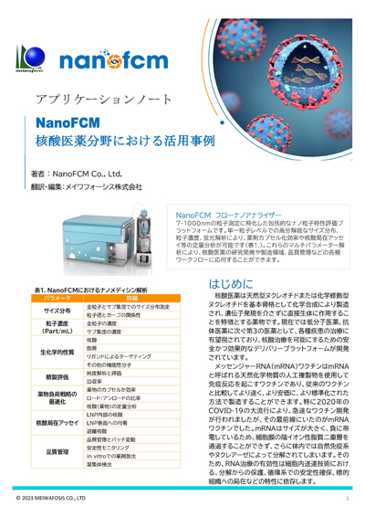 核酸医薬分野における活用事例(NanoFCM)_