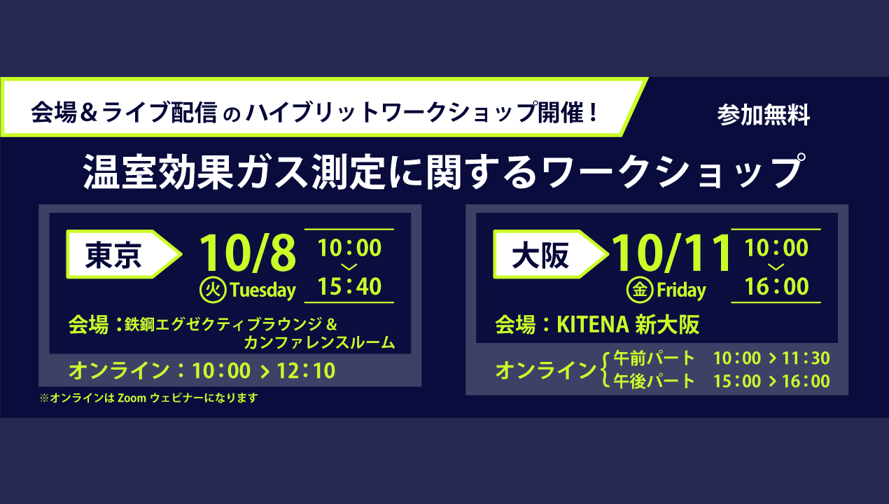 温室効果ガス測定に関するワークショップ開催決定