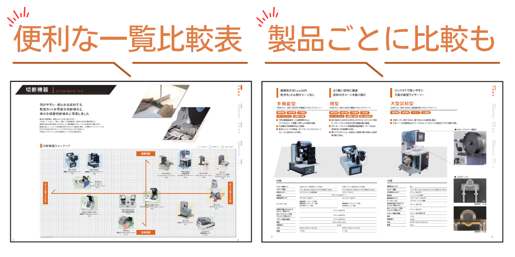 切断研磨装置総合ラインナップカタログ」 をチラ見せ
