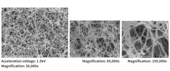 Cellulose nanofibers　