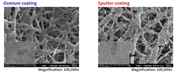 Polymer films